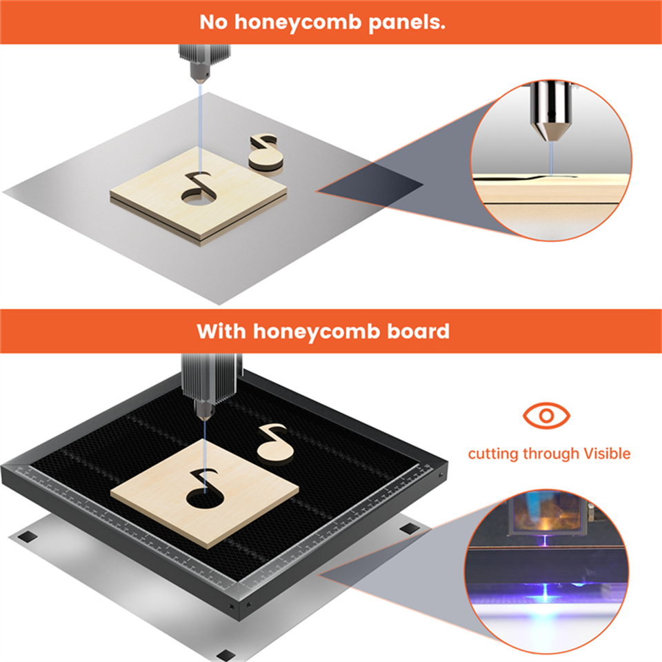 Mesa de Trabalho a Laser ACMER - Industrial Laser Table avaliação e preço