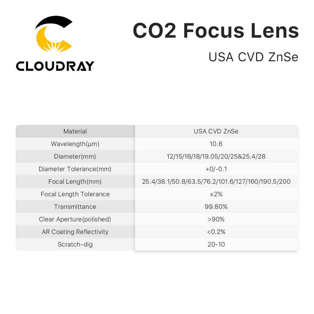 Cloudray 3 peças lente de foco - Industrial Laser Cutter avaliação e preço