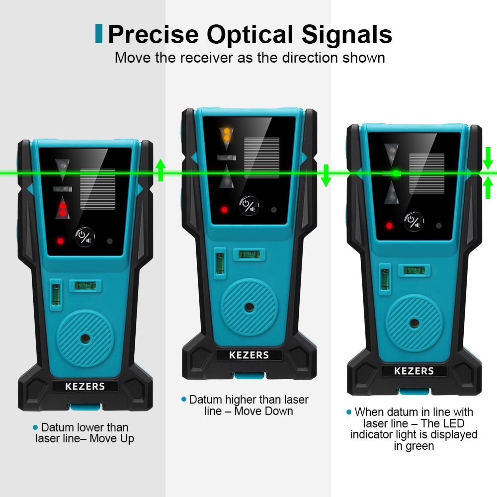 KEZERS Detector receptor de ní - Industrial Laser Sensor avaliação e preço