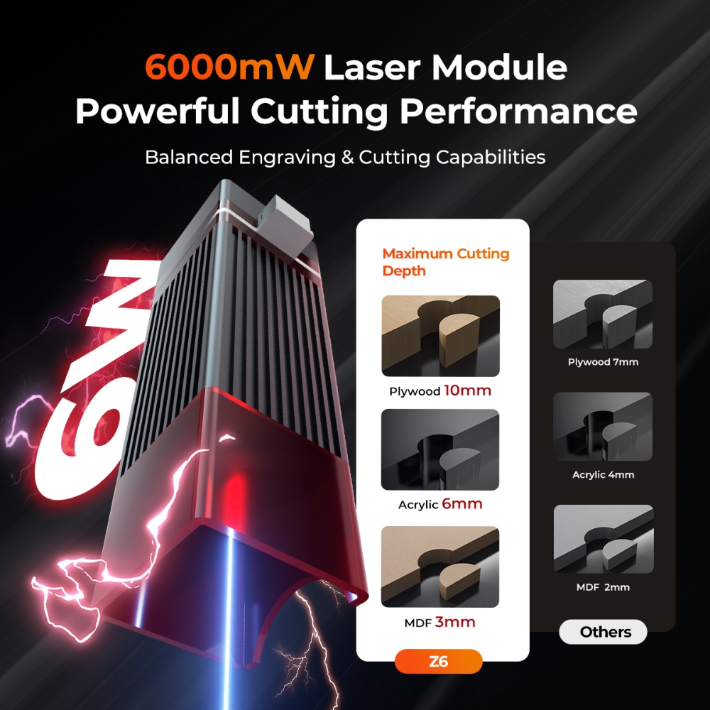 Elidor z6 6w gravador a laser  - Industrial Laser Cutter avaliação e preço