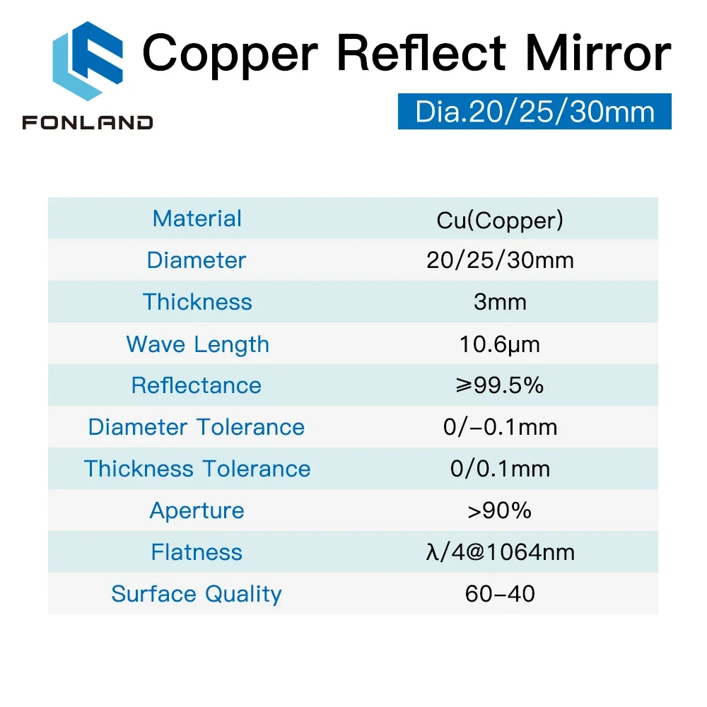 3 pçs fonland cobre refletir e - Industrial Laser Cutter avaliação e preço