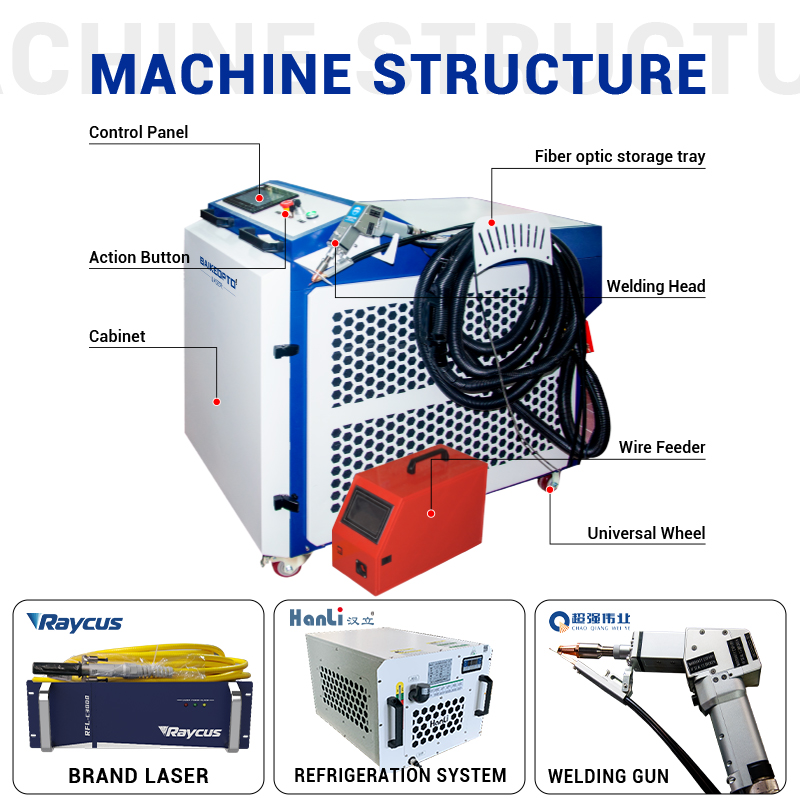 Máquina de Soldagem a Laser Po - Industrial Laser Welding Machine Hand Held avaliação e preço