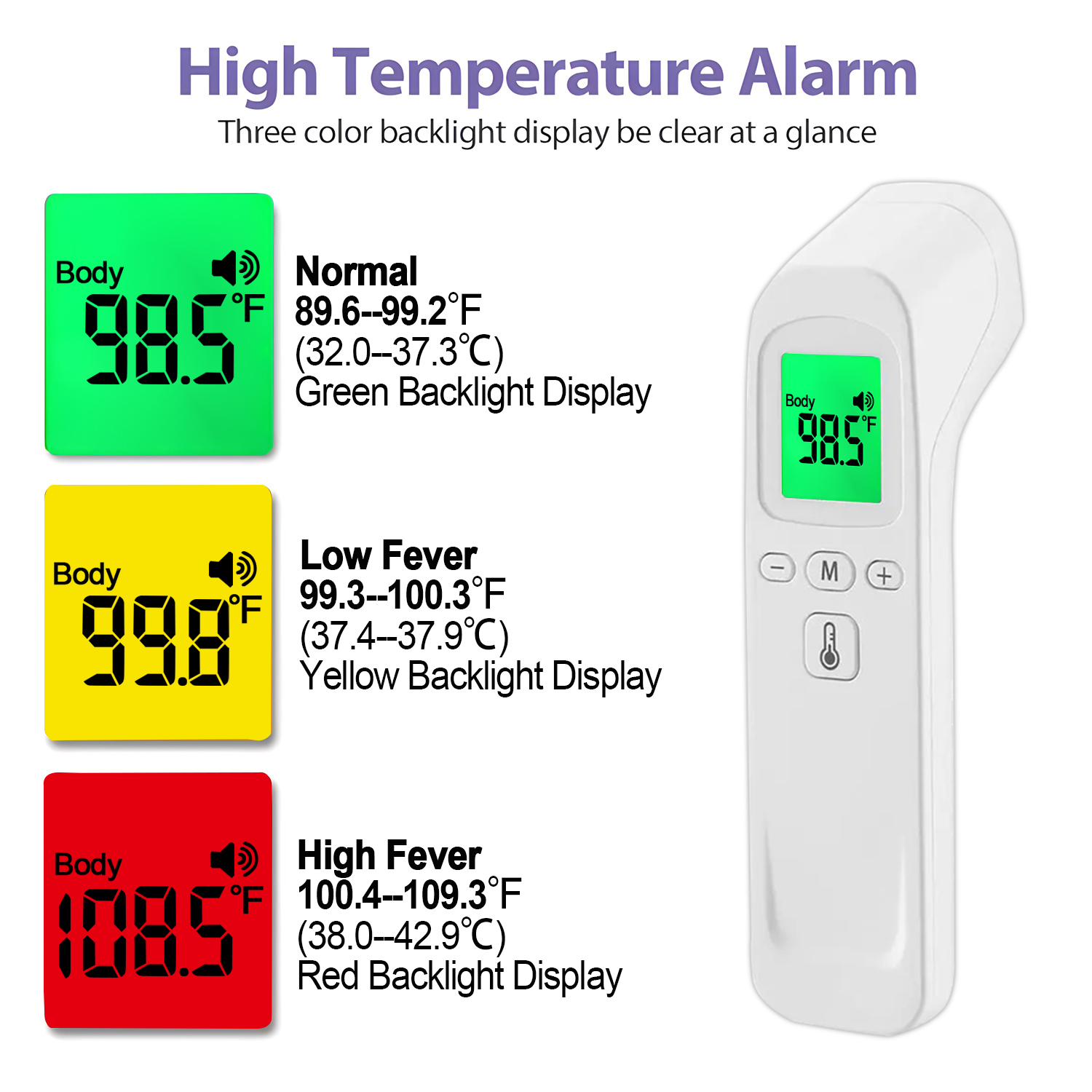 Termômetro Digital Infravermel - Industrial Laser Temperature Sensor avaliação e preço