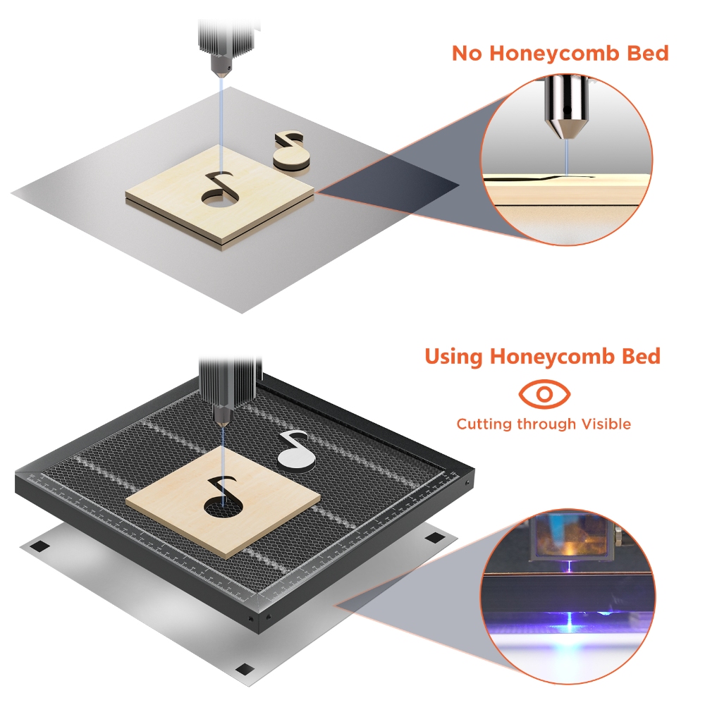 Mesa de Trabalho ACMER Honeyco - Industrial Laser Table avaliação e preço